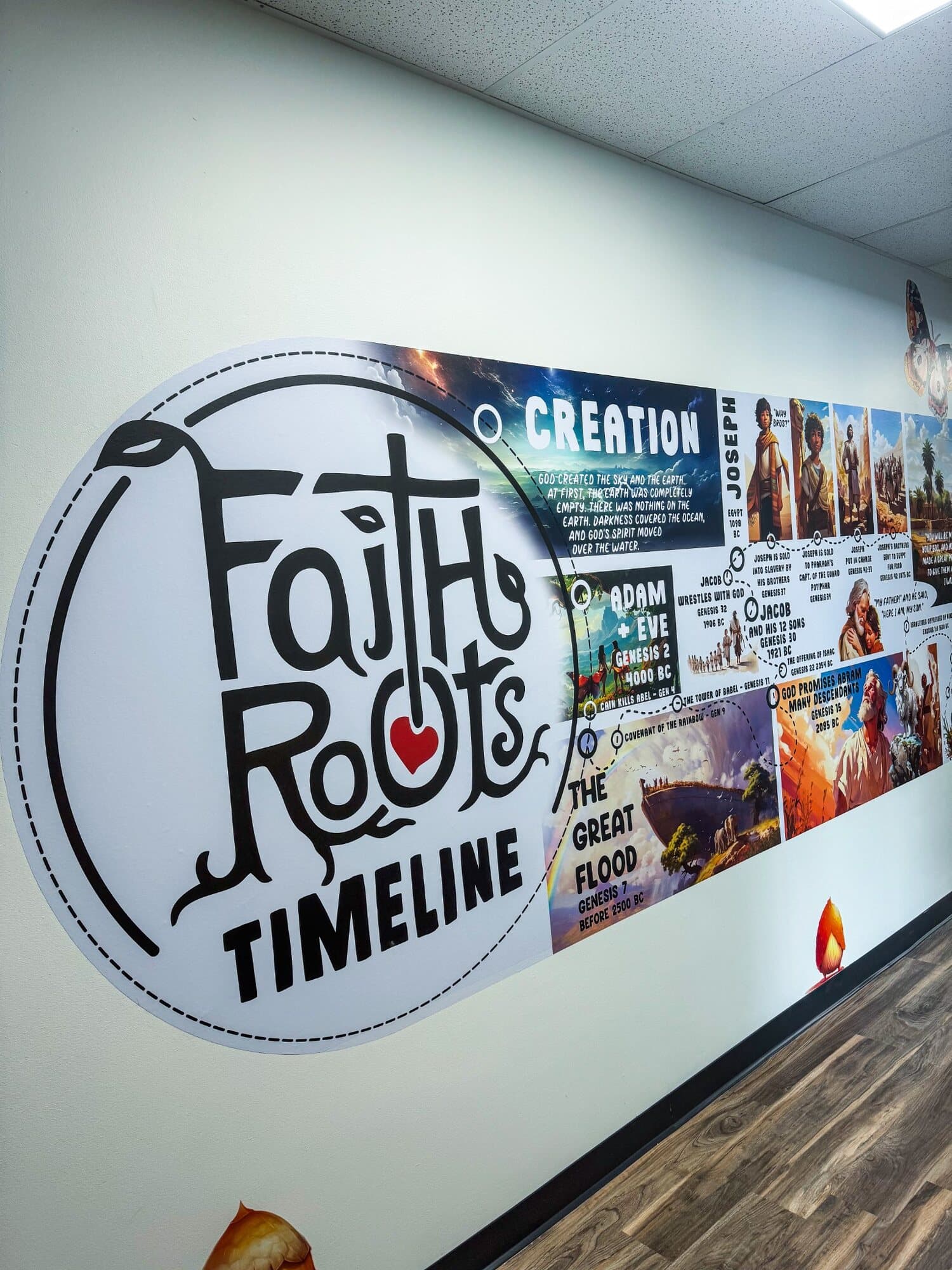 Beginning of the Faith Roots Bible timeline
